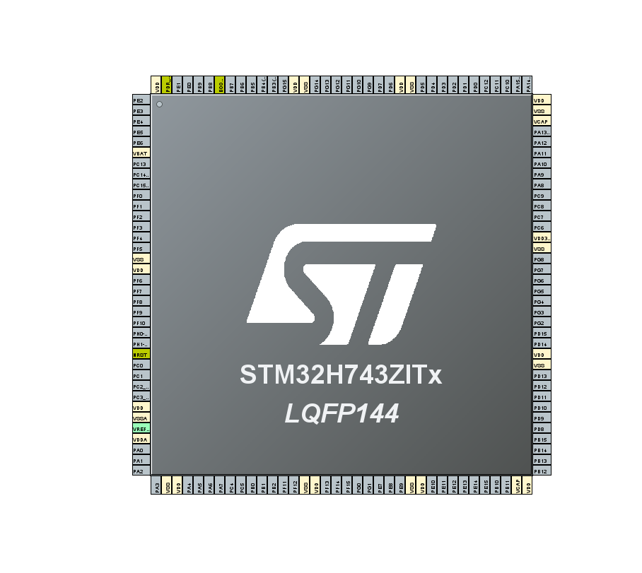 Install ThreadX on ST ThreadX++